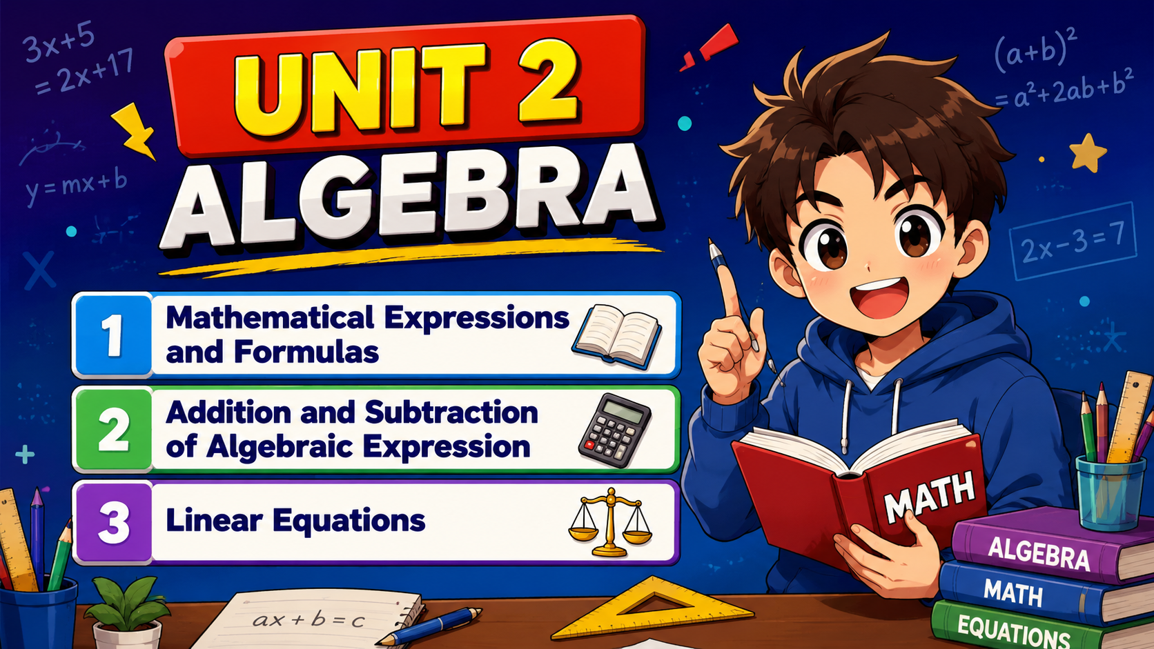 Prep 1 unit 2