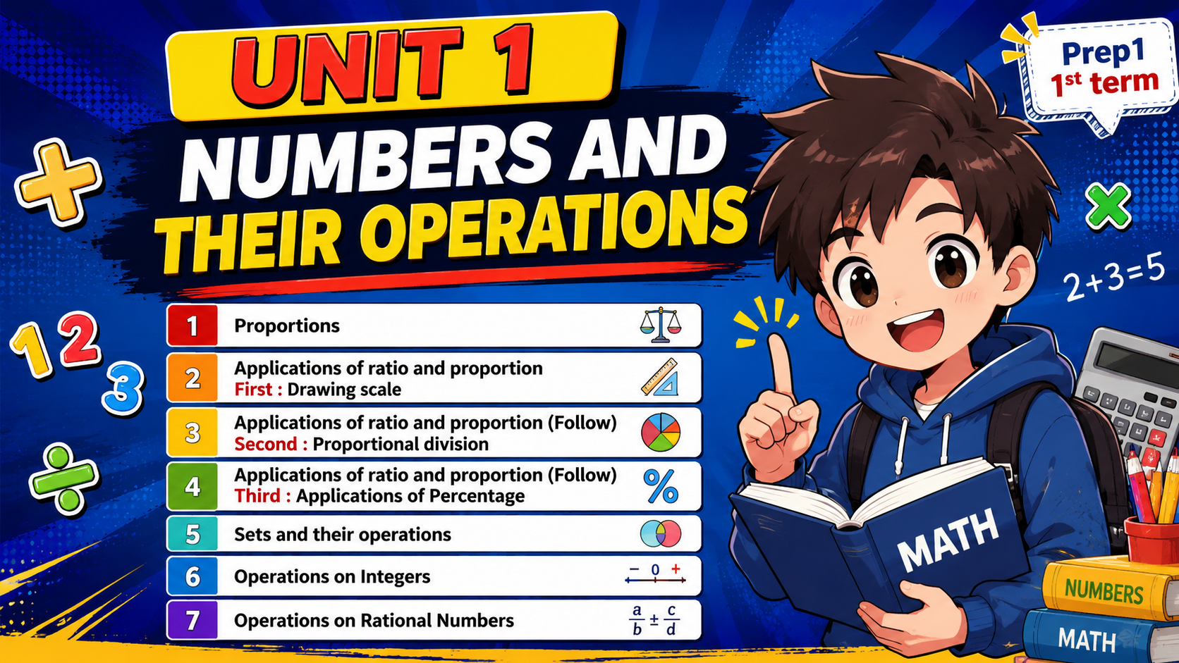 Prep 1 unit 1